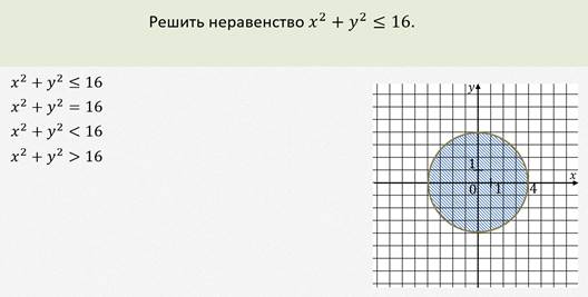 какую пару чисел называют решением системы неравенств с двумя переменными. картинка какую пару чисел называют решением системы неравенств с двумя переменными. какую пару чисел называют решением системы неравенств с двумя переменными фото. какую пару чисел называют решением системы неравенств с двумя переменными видео. какую пару чисел называют решением системы неравенств с двумя переменными смотреть картинку онлайн. смотреть картинку какую пару чисел называют решением системы неравенств с двумя переменными.