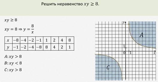 какую пару чисел называют решением системы неравенств с двумя переменными. картинка какую пару чисел называют решением системы неравенств с двумя переменными. какую пару чисел называют решением системы неравенств с двумя переменными фото. какую пару чисел называют решением системы неравенств с двумя переменными видео. какую пару чисел называют решением системы неравенств с двумя переменными смотреть картинку онлайн. смотреть картинку какую пару чисел называют решением системы неравенств с двумя переменными.