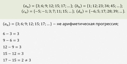 что такое арифметическая прогрессия 9 класс. Смотреть фото что такое арифметическая прогрессия 9 класс. Смотреть картинку что такое арифметическая прогрессия 9 класс. Картинка про что такое арифметическая прогрессия 9 класс. Фото что такое арифметическая прогрессия 9 класс