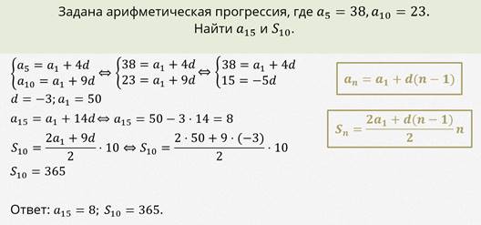 что такое арифметическая прогрессия 9 класс. Смотреть фото что такое арифметическая прогрессия 9 класс. Смотреть картинку что такое арифметическая прогрессия 9 класс. Картинка про что такое арифметическая прогрессия 9 класс. Фото что такое арифметическая прогрессия 9 класс