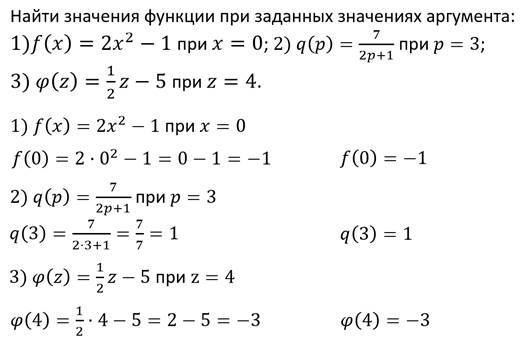 Что такое область определения функции и область значения функции простыми словами. Смотреть фото Что такое область определения функции и область значения функции простыми словами. Смотреть картинку Что такое область определения функции и область значения функции простыми словами. Картинка про Что такое область определения функции и область значения функции простыми словами. Фото Что такое область определения функции и область значения функции простыми словами