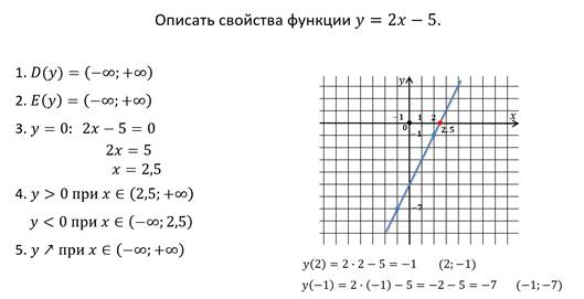 Что такое область определения функции и область значения функции простыми словами. Смотреть фото Что такое область определения функции и область значения функции простыми словами. Смотреть картинку Что такое область определения функции и область значения функции простыми словами. Картинка про Что такое область определения функции и область значения функции простыми словами. Фото Что такое область определения функции и область значения функции простыми словами