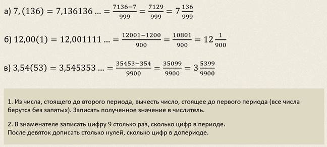 Что называется множеством действительных чисел