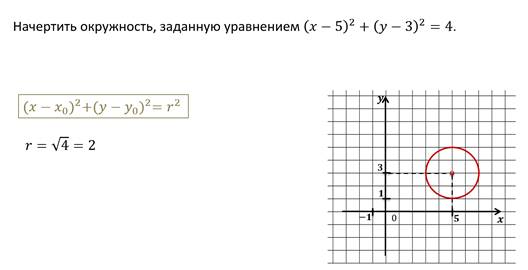 Как решить уравнение окружности. Смотреть фото Как решить уравнение окружности. Смотреть картинку Как решить уравнение окружности. Картинка про Как решить уравнение окружности. Фото Как решить уравнение окружности