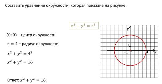 Как решить уравнение окружности. Смотреть фото Как решить уравнение окружности. Смотреть картинку Как решить уравнение окружности. Картинка про Как решить уравнение окружности. Фото Как решить уравнение окружности