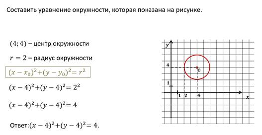 Геометрия 9 уравнение окружности и прямой