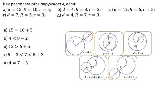 Взаимное расположение двух окружностей 8 класс презентация атанасян