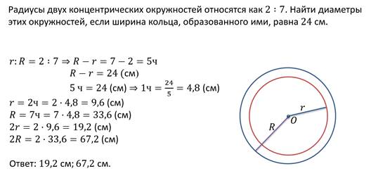 Отношение радиусов окружностей