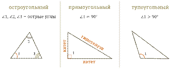 докажите что медианы треугольника пересекаются в одной точке. Смотреть фото докажите что медианы треугольника пересекаются в одной точке. Смотреть картинку докажите что медианы треугольника пересекаются в одной точке. Картинка про докажите что медианы треугольника пересекаются в одной точке. Фото докажите что медианы треугольника пересекаются в одной точке