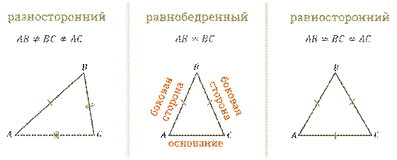 докажите что медианы треугольника пересекаются в одной точке. Смотреть фото докажите что медианы треугольника пересекаются в одной точке. Смотреть картинку докажите что медианы треугольника пересекаются в одной точке. Картинка про докажите что медианы треугольника пересекаются в одной точке. Фото докажите что медианы треугольника пересекаются в одной точке
