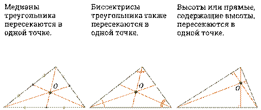 Какие из прямых пересекают треугольник. Медианы треугольника пересекаются в одной точке. Докажите что Медианы треугольника пересекаются в одной точке. Когда треугольники пересекаются.