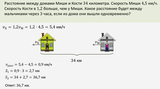 Решение задач на движение огэ. Решение задач на движение огэ