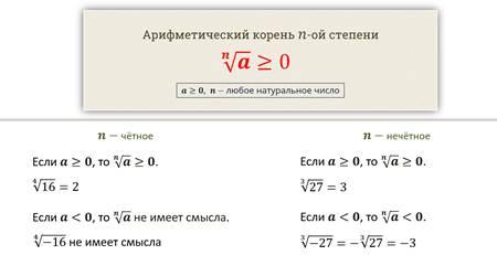Корень n 2 n 6. Арифметический корень n-Ой степени. Когда корень n-Ой степени не имеет смысла. Когда корень н степени не имеет смысла. Корень н-Ой степени имеет или не имеет смысла.