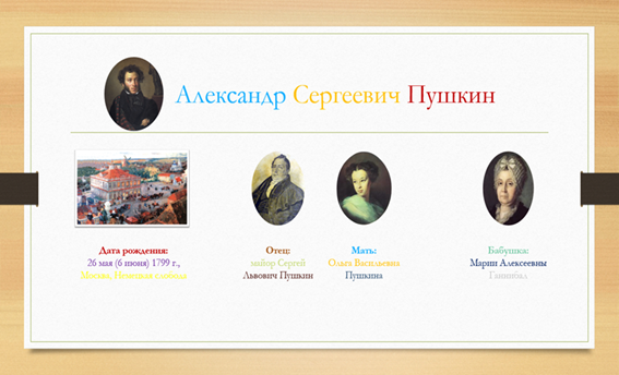 при помощи какого инструмента создается новая рамка на слайде для заполнения текстом. Смотреть фото при помощи какого инструмента создается новая рамка на слайде для заполнения текстом. Смотреть картинку при помощи какого инструмента создается новая рамка на слайде для заполнения текстом. Картинка про при помощи какого инструмента создается новая рамка на слайде для заполнения текстом. Фото при помощи какого инструмента создается новая рамка на слайде для заполнения текстом