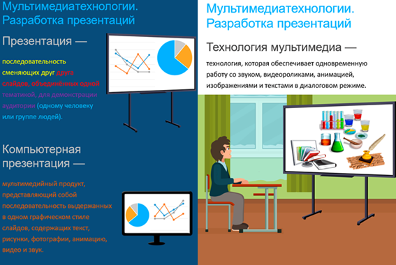 Доска на которой показывают презентации как называется