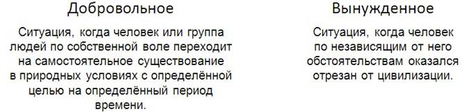 Автономное пребывание что это. image001. Автономное пребывание что это фото. Автономное пребывание что это-image001. картинка Автономное пребывание что это. картинка image001