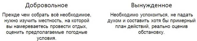 Автономное пребывание что это. image002. Автономное пребывание что это фото. Автономное пребывание что это-image002. картинка Автономное пребывание что это. картинка image002
