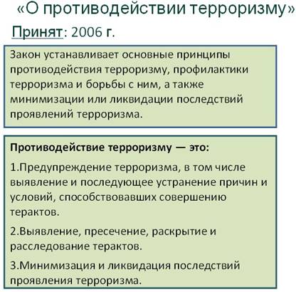 Правовая база противодействия терроризму в россии план