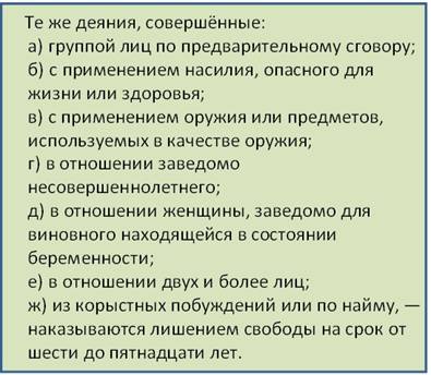 Обж 10 класс уголовная ответственность за террористическую деятельность презентация