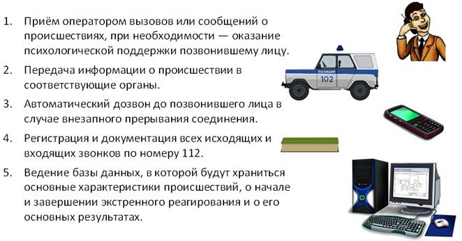 Оповещение и информирование населения о чс мирного и военного времени обж 10 класс презентация