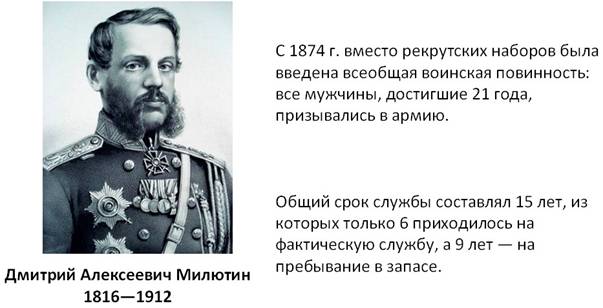 1874 введение всеобщей воинской повинности. Всеобщая воинская повинность была. Когда была введена воинская повинность. Всеобщая воинская повинность в России. Когда была введена в России Всеобщая воинская повинность.