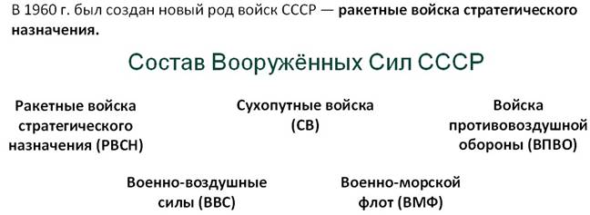 обж история создания вооруженных сил россии обж 10 класс. Смотреть фото обж история создания вооруженных сил россии обж 10 класс. Смотреть картинку обж история создания вооруженных сил россии обж 10 класс. Картинка про обж история создания вооруженных сил россии обж 10 класс. Фото обж история создания вооруженных сил россии обж 10 класс
