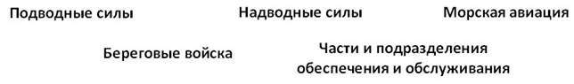 В чем заключается основное предназначение вмф рф. image003. В чем заключается основное предназначение вмф рф фото. В чем заключается основное предназначение вмф рф-image003. картинка В чем заключается основное предназначение вмф рф. картинка image003