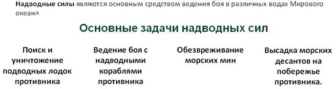 В чем заключается основное предназначение вмф рф. image006. В чем заключается основное предназначение вмф рф фото. В чем заключается основное предназначение вмф рф-image006. картинка В чем заключается основное предназначение вмф рф. картинка image006