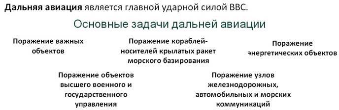 ввс и вдв в чем разница между. Смотреть фото ввс и вдв в чем разница между. Смотреть картинку ввс и вдв в чем разница между. Картинка про ввс и вдв в чем разница между. Фото ввс и вдв в чем разница между