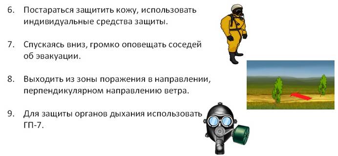 План обеспечения личной безопасности в случае чс техногенного или природного характера