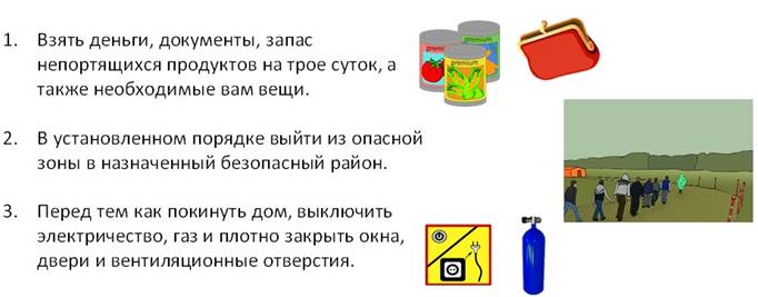 Рекомендации населению. Рекомендации населению по обеспечению личной безопасности. Как обеспечить личную безопасность в условиях ЧС. Конспект 