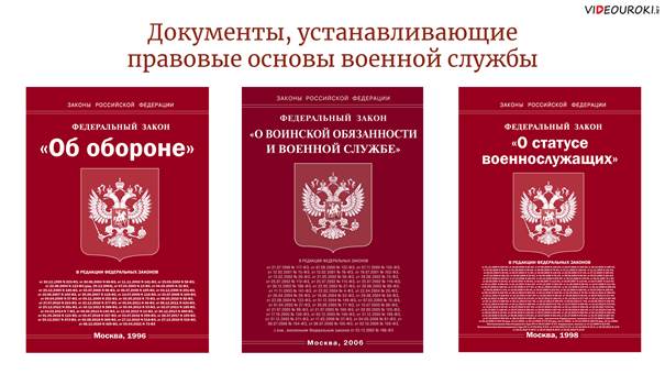 Правовые акты о воинской обязанности. Базовые правовые акты военного законодательства. ФЗ об обороне. Соответствием законам правовых актов в военной сфере. Базовым правовым актом военного законодательства является.