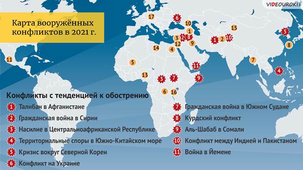 Военные гуманитарные миссии россии в горячих точках мира обж 11 класс презентация