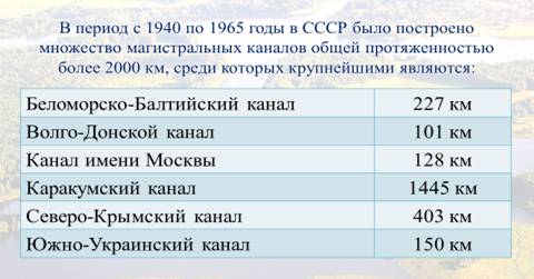 Что такое гтс в обж. Смотреть фото Что такое гтс в обж. Смотреть картинку Что такое гтс в обж. Картинка про Что такое гтс в обж. Фото Что такое гтс в обж