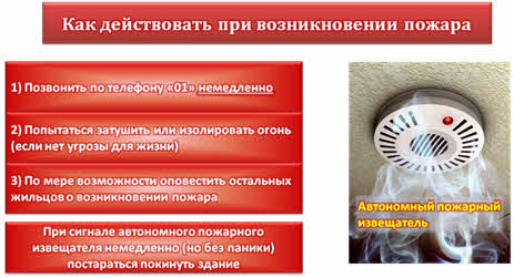 Что такое пожар обж 8 класс кратко. Смотреть фото Что такое пожар обж 8 класс кратко. Смотреть картинку Что такое пожар обж 8 класс кратко. Картинка про Что такое пожар обж 8 класс кратко. Фото Что такое пожар обж 8 класс кратко