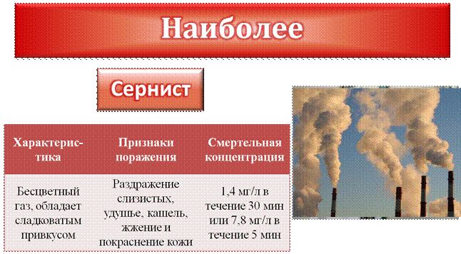 Что такое охв по обж. Смотреть фото Что такое охв по обж. Смотреть картинку Что такое охв по обж. Картинка про Что такое охв по обж. Фото Что такое охв по обж