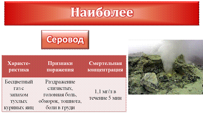 Что такое охв по обж. Смотреть фото Что такое охв по обж. Смотреть картинку Что такое охв по обж. Картинка про Что такое охв по обж. Фото Что такое охв по обж
