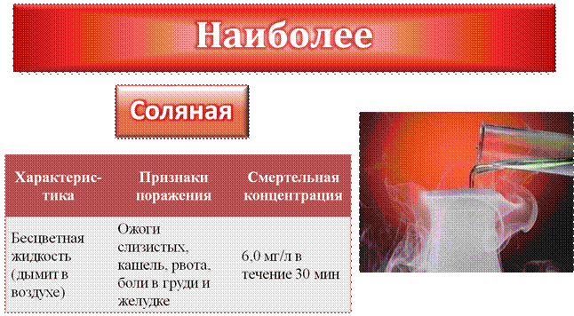 Что такое охв по обж. Смотреть фото Что такое охв по обж. Смотреть картинку Что такое охв по обж. Картинка про Что такое охв по обж. Фото Что такое охв по обж