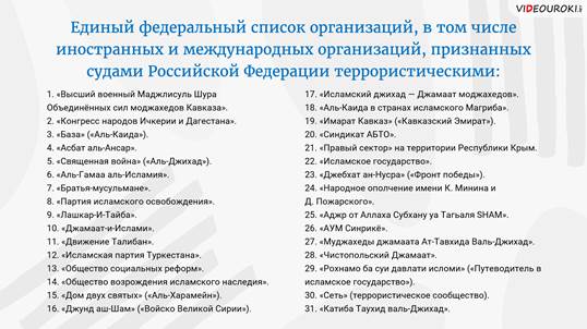 ОБЛИК СОВРЕМЕННОГО ТЕРРОРИЗМА ВСЕГДА
