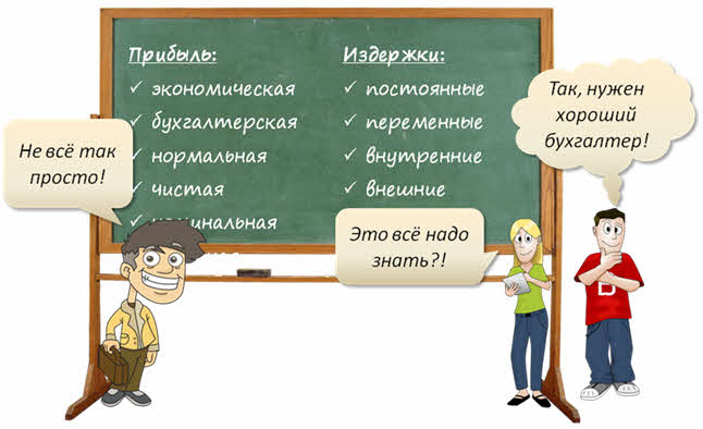 Что такое издержки обществознание. Смотреть фото Что такое издержки обществознание. Смотреть картинку Что такое издержки обществознание. Картинка про Что такое издержки обществознание. Фото Что такое издержки обществознание