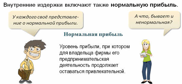 Что такое издержки обществознание. Смотреть фото Что такое издержки обществознание. Смотреть картинку Что такое издержки обществознание. Картинка про Что такое издержки обществознание. Фото Что такое издержки обществознание