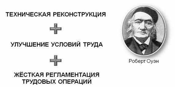 сопоставьте задачу и ритуал класс менеджмента презентованный в видеолекциях привлечение внимания. Смотреть фото сопоставьте задачу и ритуал класс менеджмента презентованный в видеолекциях привлечение внимания. Смотреть картинку сопоставьте задачу и ритуал класс менеджмента презентованный в видеолекциях привлечение внимания. Картинка про сопоставьте задачу и ритуал класс менеджмента презентованный в видеолекциях привлечение внимания. Фото сопоставьте задачу и ритуал класс менеджмента презентованный в видеолекциях привлечение внимания