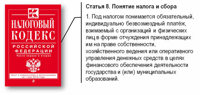 Что такое налоги кратко 7 класс обществознание. Смотреть фото Что такое налоги кратко 7 класс обществознание. Смотреть картинку Что такое налоги кратко 7 класс обществознание. Картинка про Что такое налоги кратко 7 класс обществознание. Фото Что такое налоги кратко 7 класс обществознание