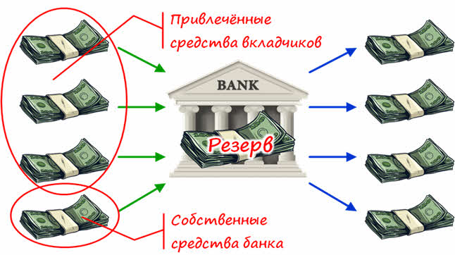 Монетарная политика картинки