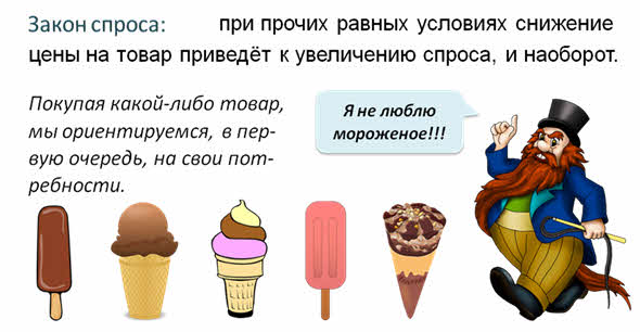 Что такое предложение обществознание 11 класс. Смотреть фото Что такое предложение обществознание 11 класс. Смотреть картинку Что такое предложение обществознание 11 класс. Картинка про Что такое предложение обществознание 11 класс. Фото Что такое предложение обществознание 11 класс