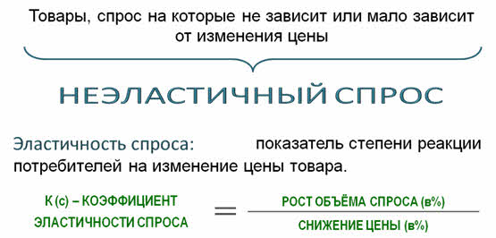 Что такое предложение обществознание 11 класс. Смотреть фото Что такое предложение обществознание 11 класс. Смотреть картинку Что такое предложение обществознание 11 класс. Картинка про Что такое предложение обществознание 11 класс. Фото Что такое предложение обществознание 11 класс