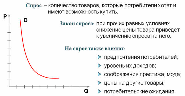 Что такое предложение обществознание 11 класс. Смотреть фото Что такое предложение обществознание 11 класс. Смотреть картинку Что такое предложение обществознание 11 класс. Картинка про Что такое предложение обществознание 11 класс. Фото Что такое предложение обществознание 11 класс