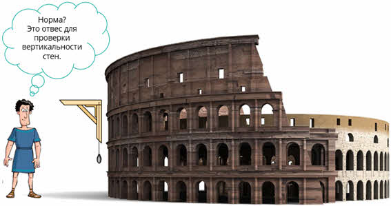 Нормы древнего рима. Отвес с помощью которого проверялась вертикальность стен древний Рим. Норма древний Рим вертикальность стен.
