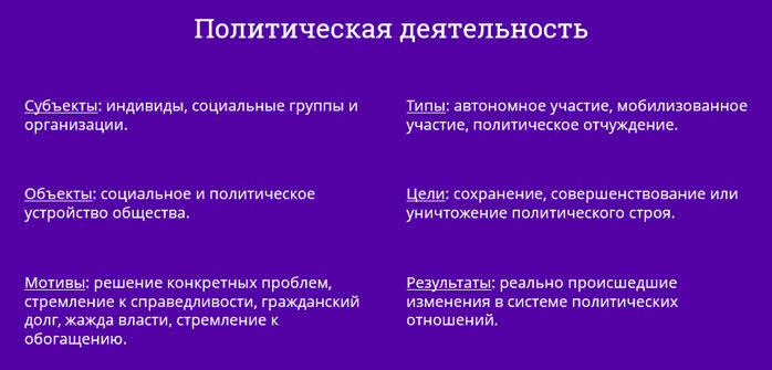 Политические средства. Цели политической деятельности. Мотивы политической деятельности. Результат политической деятельности. Политическая деятельность результат.