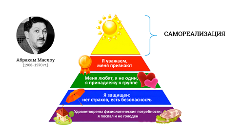 Что такое индивидуальность в обществознании 6 класс. Смотреть фото Что такое индивидуальность в обществознании 6 класс. Смотреть картинку Что такое индивидуальность в обществознании 6 класс. Картинка про Что такое индивидуальность в обществознании 6 класс. Фото Что такое индивидуальность в обществознании 6 класс